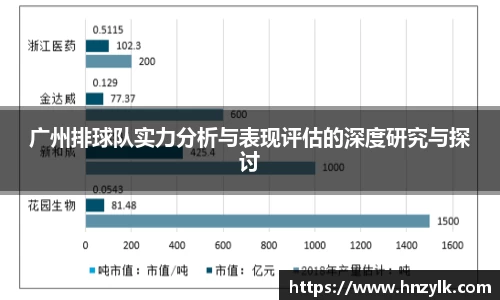 广州排球队实力分析与表现评估的深度研究与探讨